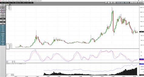 kitco metal prices